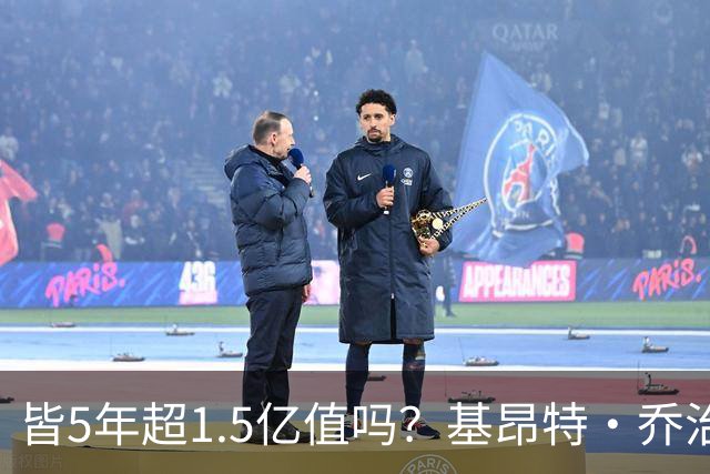 皆5年超1.5亿值吗？基昂特·乔治&奥萨尔续约 工资帽占比最关键